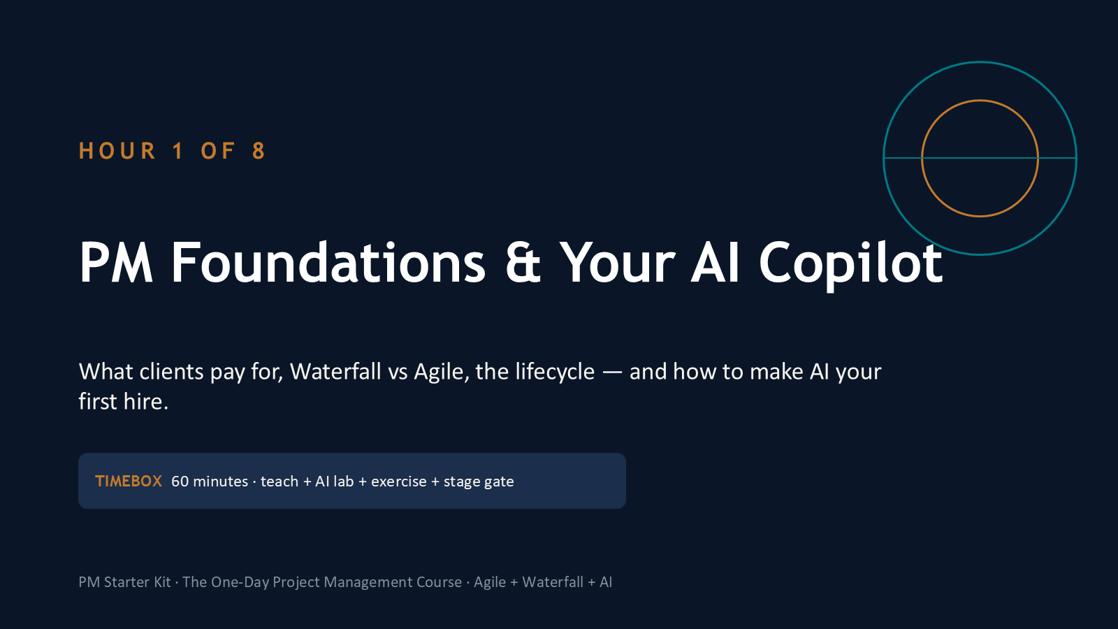 Hour 1 — PM Foundations & Your AI Copilot