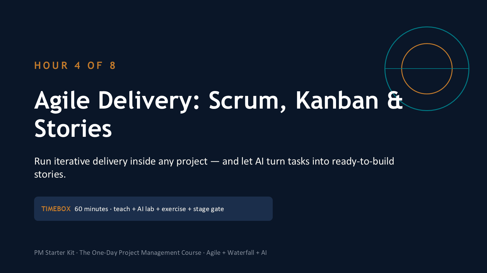 Hour 4 — Agile Delivery: Scrum, Kanban & Stories