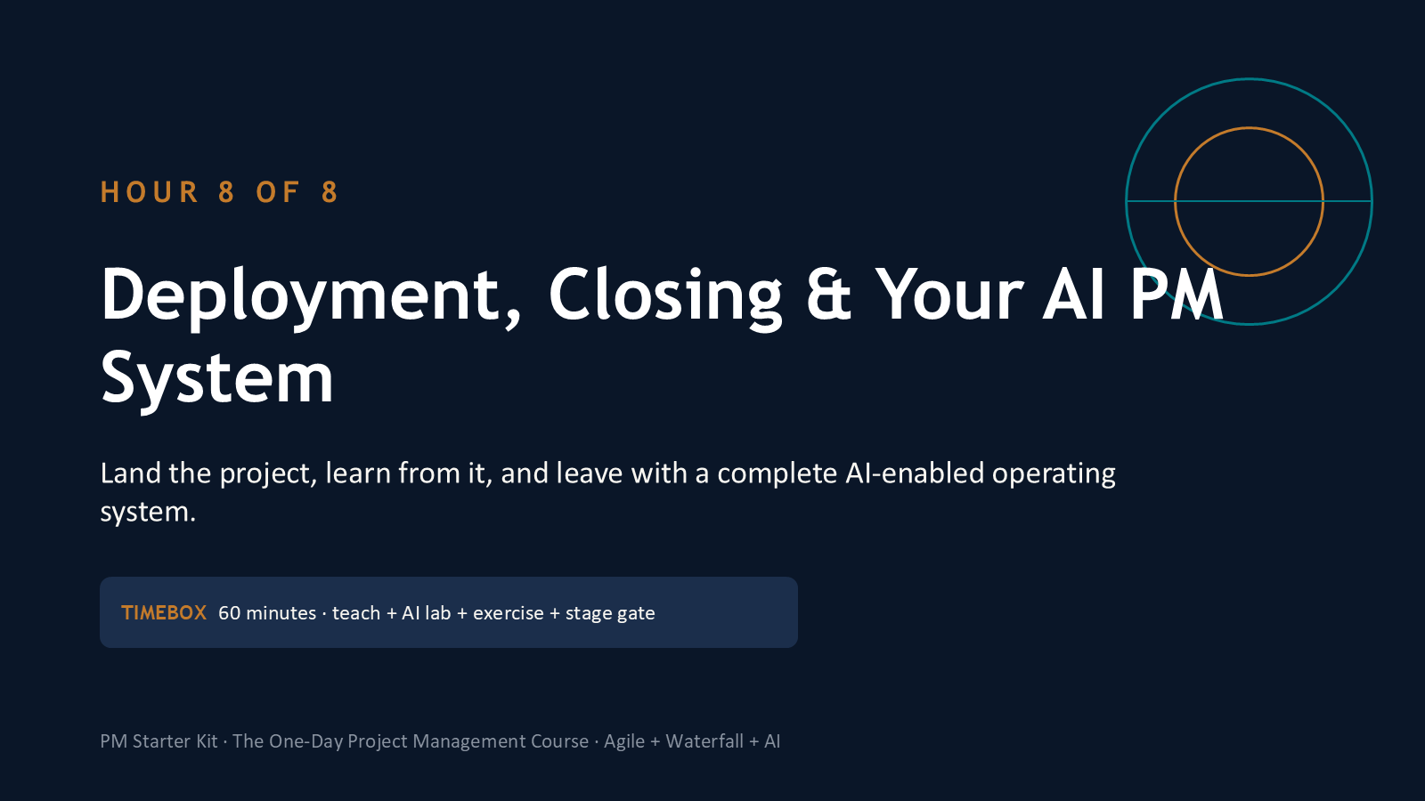 Hour 8 — Deployment, Closing & Your AI PM System